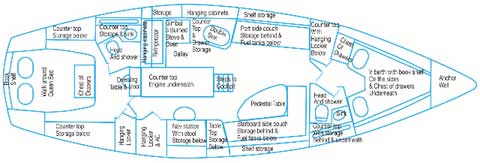 Irwin 38 Mark II CC sailboat