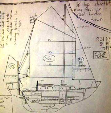 Pearson Vanguard 33