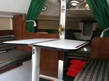 1977 San Juan 23 sailboat