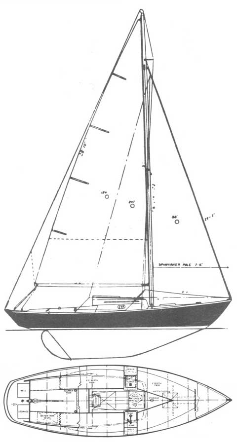 Sea Sprite, 1984, 23', Orcas Island, Washington sailboat