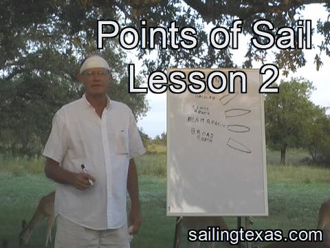 Click for Points of Sail video