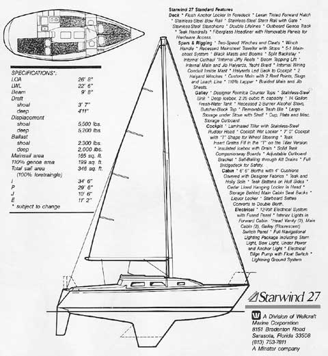 Click for large brochure