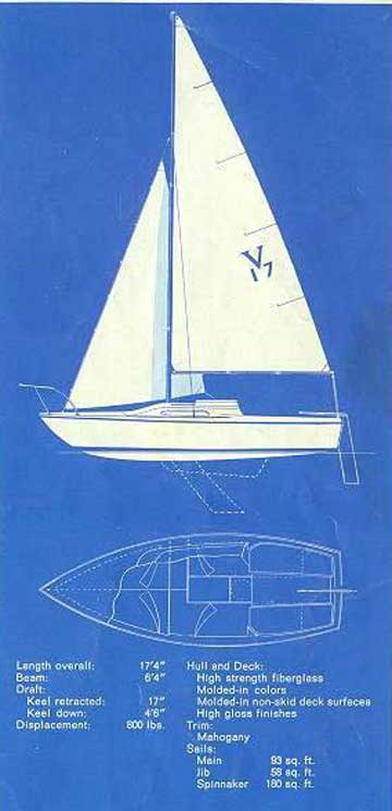 1974 Venture 17 sailboat