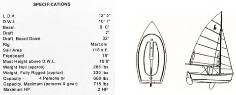 Bauer 12, 2000 sailboat