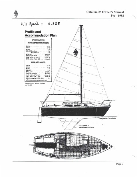 Catalina 25 swing keel, 1980 sailboat