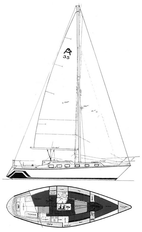 Allmand 35, 1982 sailboat