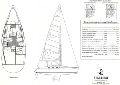Beneteau First 36s7, 1996 sailboat