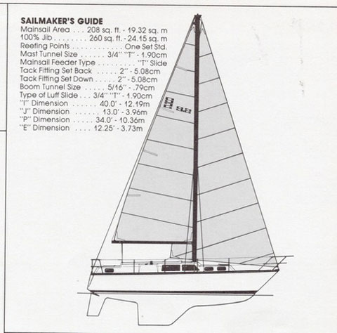 S-2 9.2C, 30ft, 1979, sailboat
