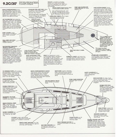 S-2 9.2C, 30ft, 1979, sailboat