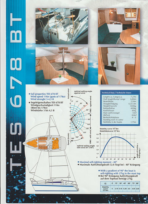 TES 678BT, 2008, sailboat