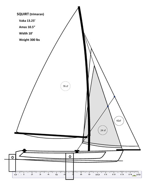 Trimaran, custom built, 13 ft. 2021 sailboat