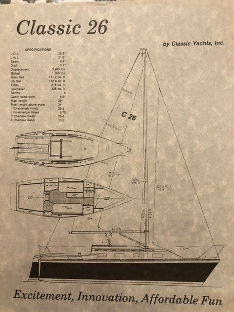 Classic Yachts, Classic 26, 1999 sailboat