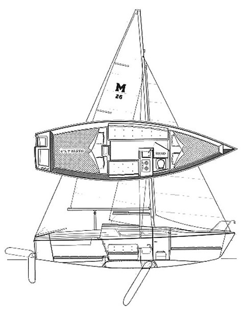 MacGregor 26s, 1981 sailboat