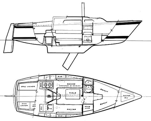 O'Day 23, 1980 sailboat