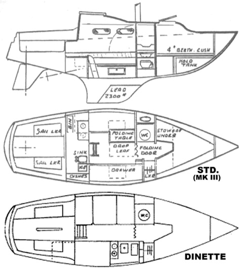 Northern 25 sailboat