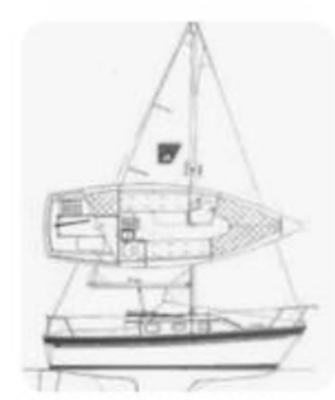 Watkins W25 Seawolf 1984 sailboat