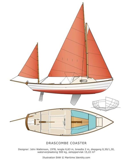 Drascombe Coaster, 1992 sailboat