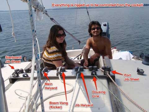 San Juan 21, 1978 sailboat