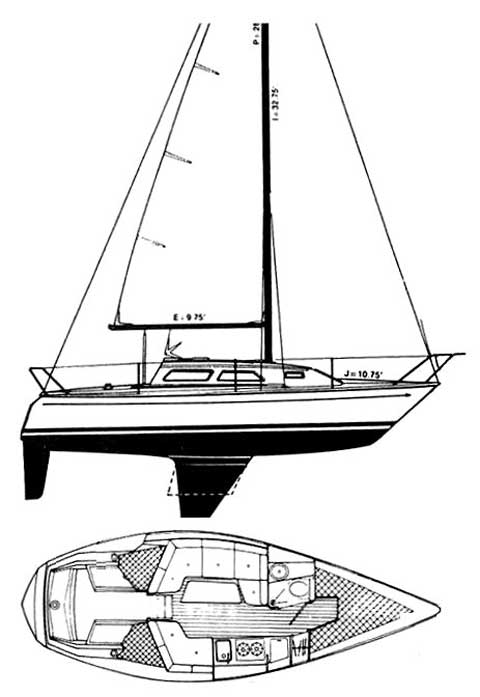 US 27, 1982 sailboat