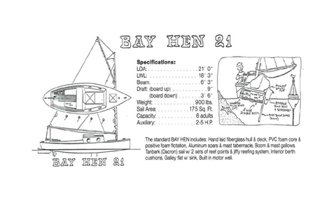 Bayhen 21', 1996, Charlotte, North Carolina sailboat