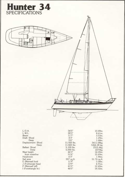 Hunter 34, 1984, Rockwall, Texas sailboat