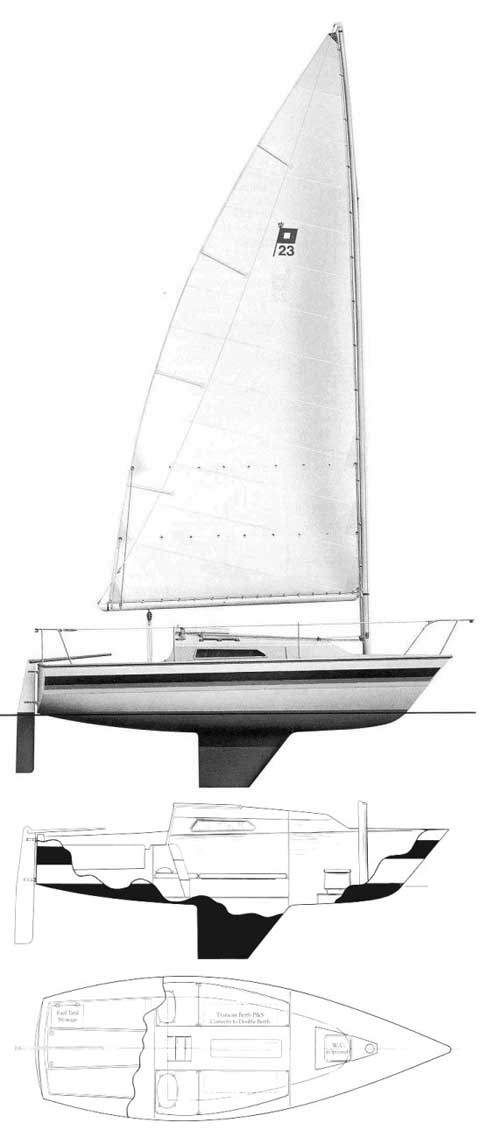 Pearson 23C Catboat, 1982 sailboat