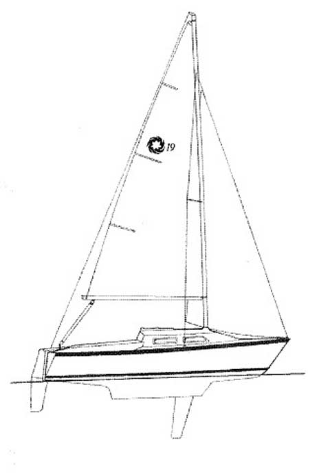 Starwind 19, 1984, Fairhope, (Near Mobile), Alabama sailboat