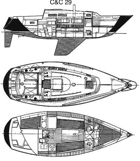 C&C 29, 1979 sailboat