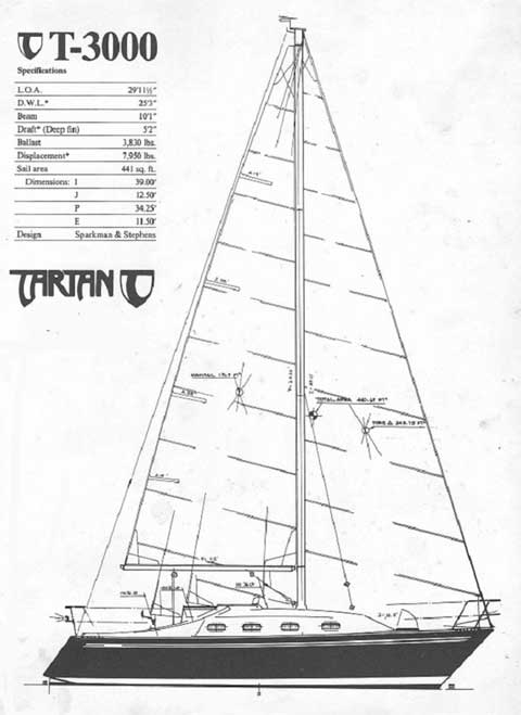 Tartan 3000, 1984 sailboat