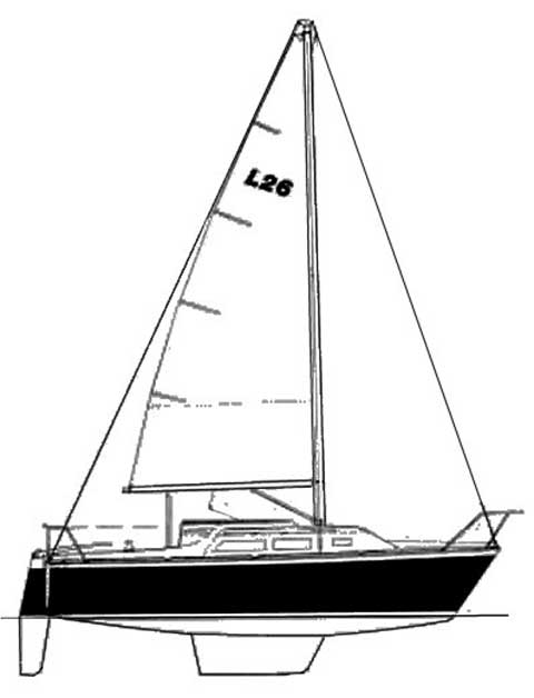 Laguna 26, 1982 sailboat