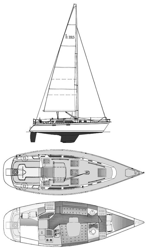 Hunter 33.5, 1990 sailboat