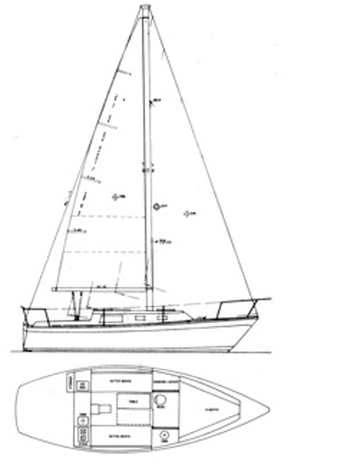 Cal 2-27, 1975 sailboat