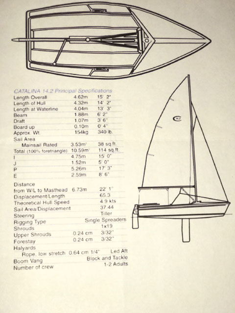 Catalina Capri 14.2, 1985 sailboat
