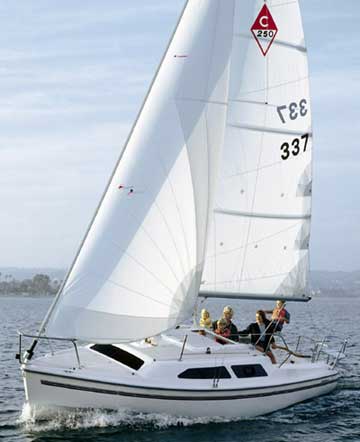 2002 Catalina 250 sailboat