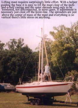 Ericson 23 sailboat