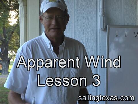 Click for Apparent Wind page
